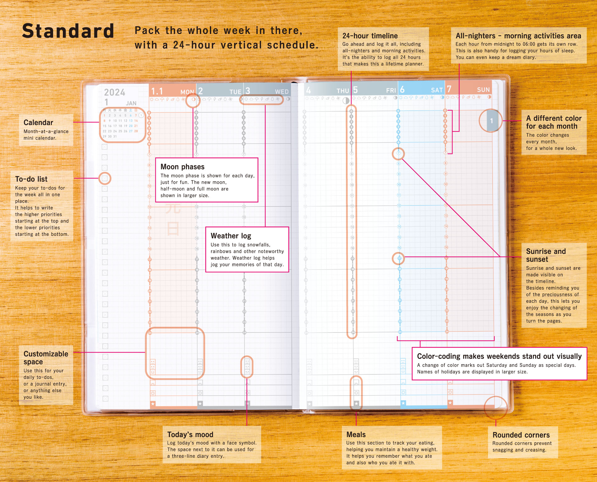 DIARYConceptKokuyo Jibun Techo planner 2024Product Information
