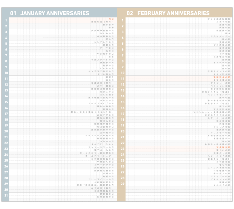 List of anniversaries