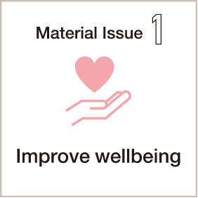 Material Issue1：Improve Wellbeing