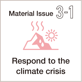 Material Issue3-1：Respond to the climate crisis