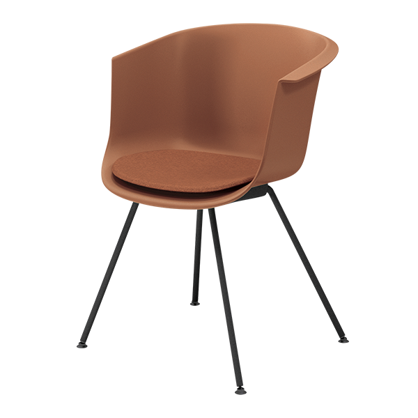 中カテゴリ画像