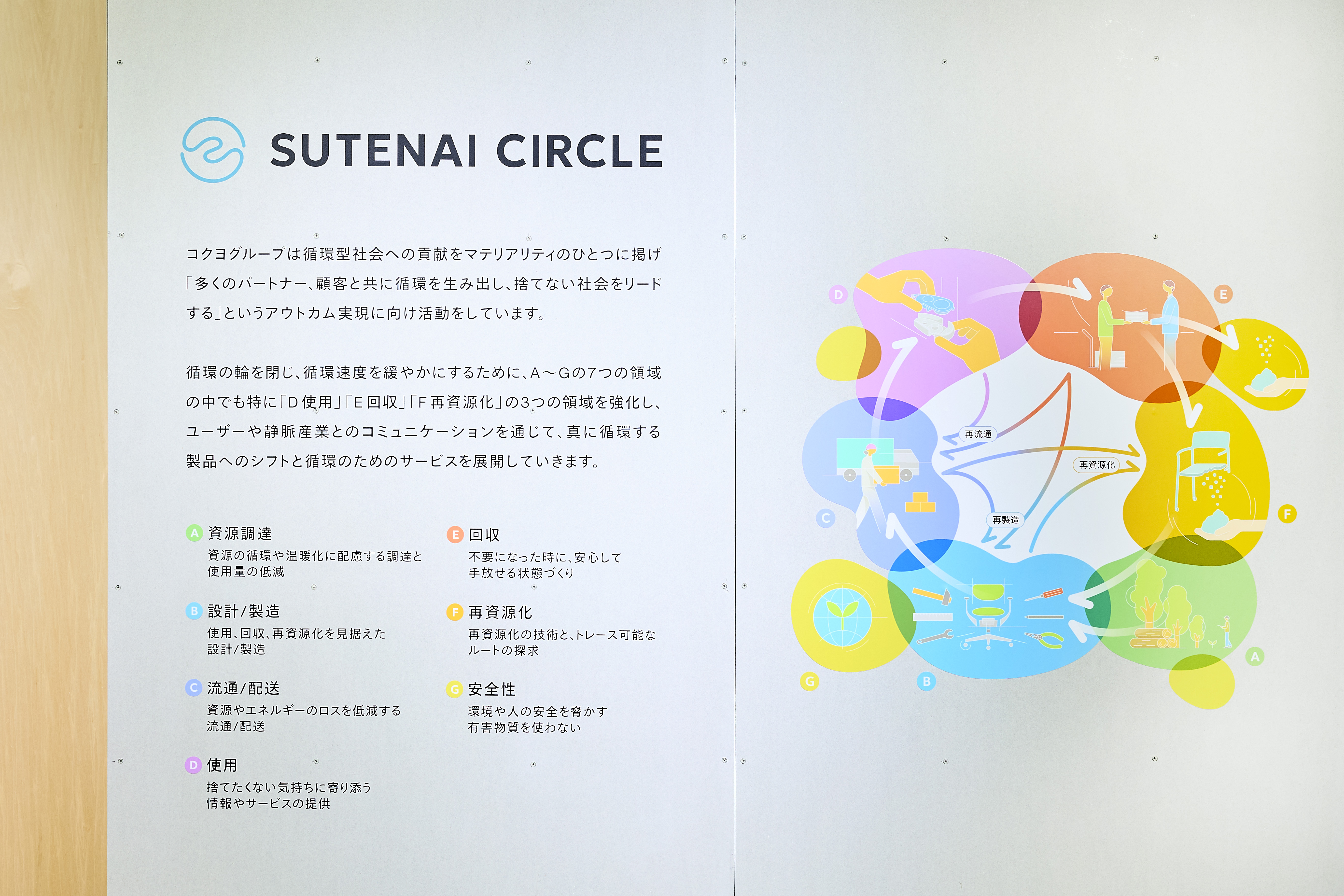 SUTENAI CIRCLE（ステナイサークル）」2