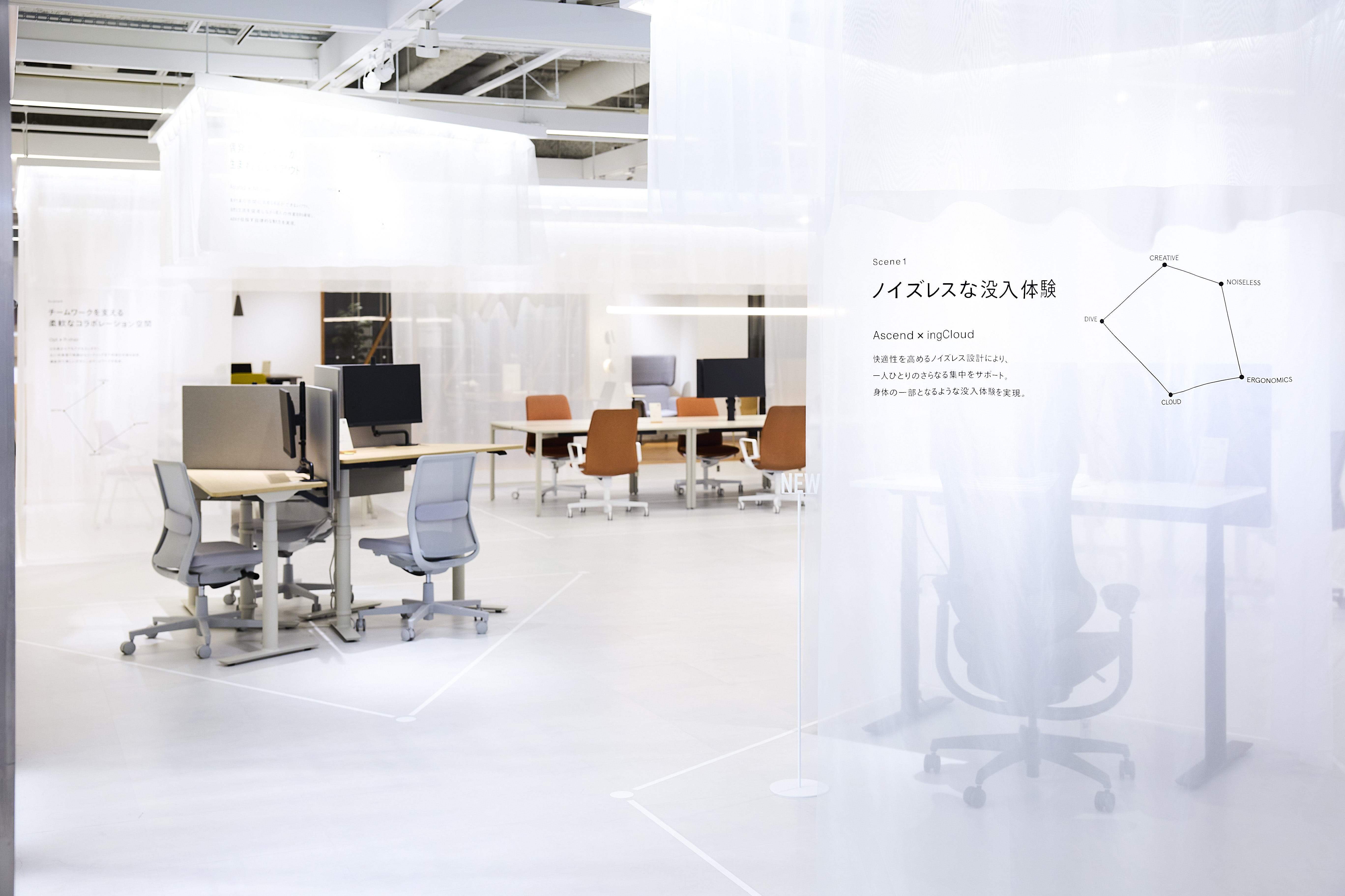 企業カルチャーを育てる。最新コクヨ東京ショールームをレポート　サムネイル