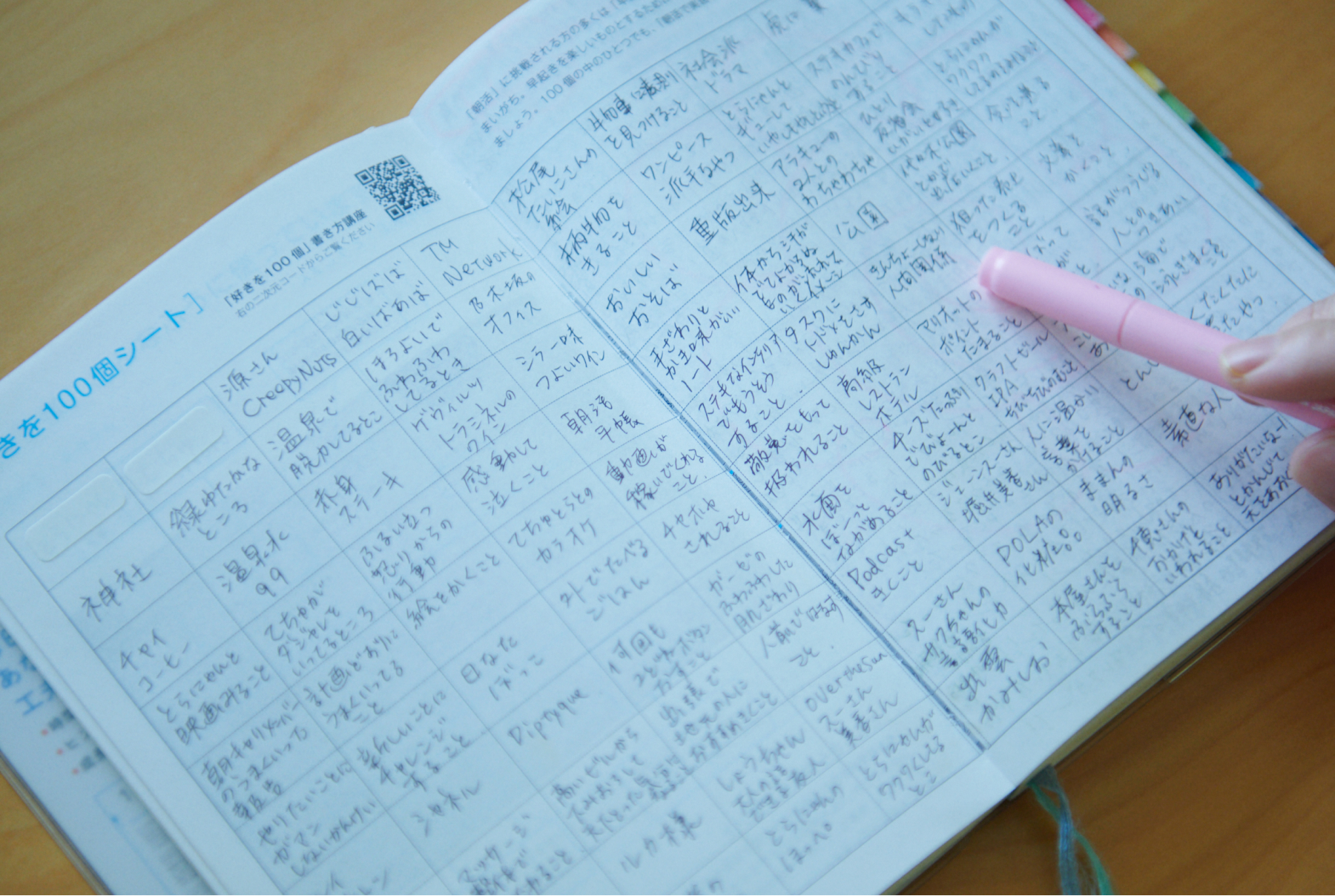 自分の「好き」を100個書き出したノート