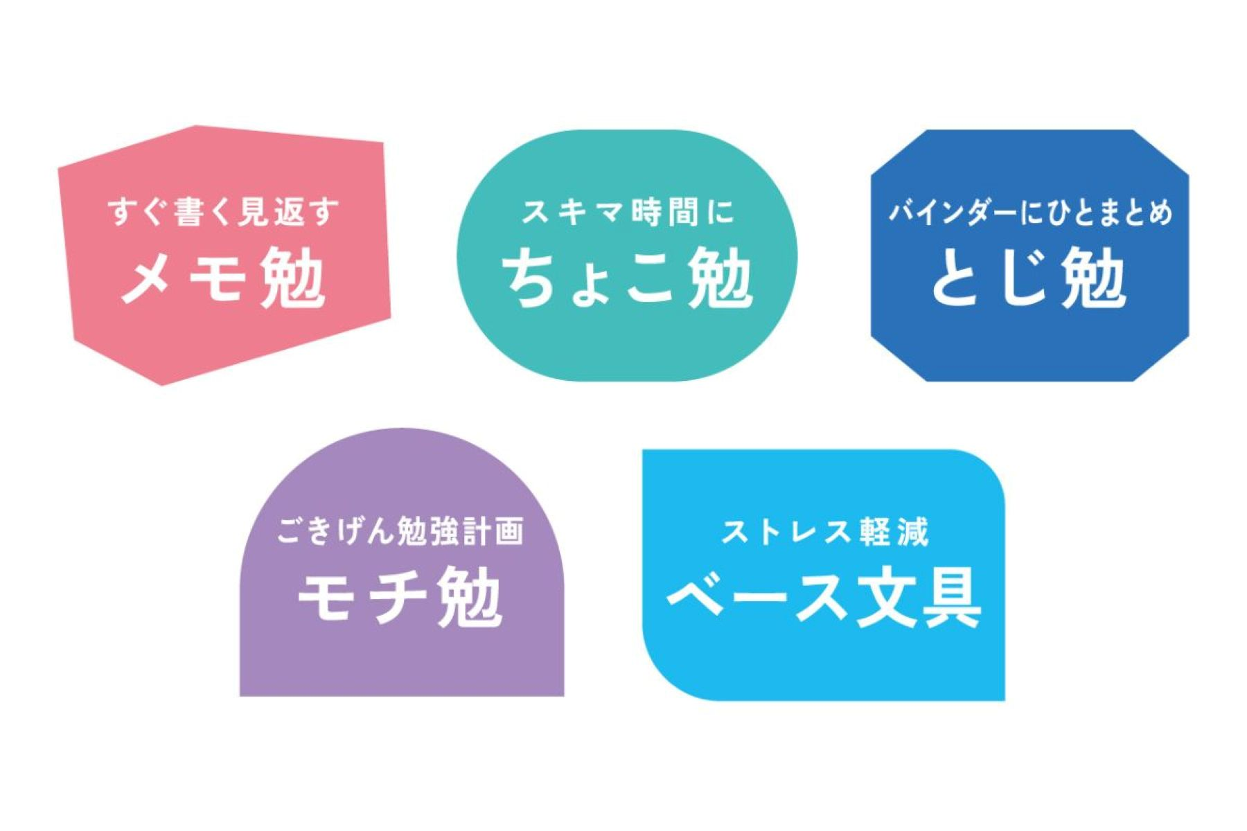 “まなびかた”のアイデア集「まなびレシピ」
