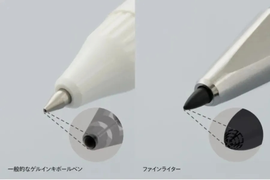 一般的なゲルボールペンとファインライター