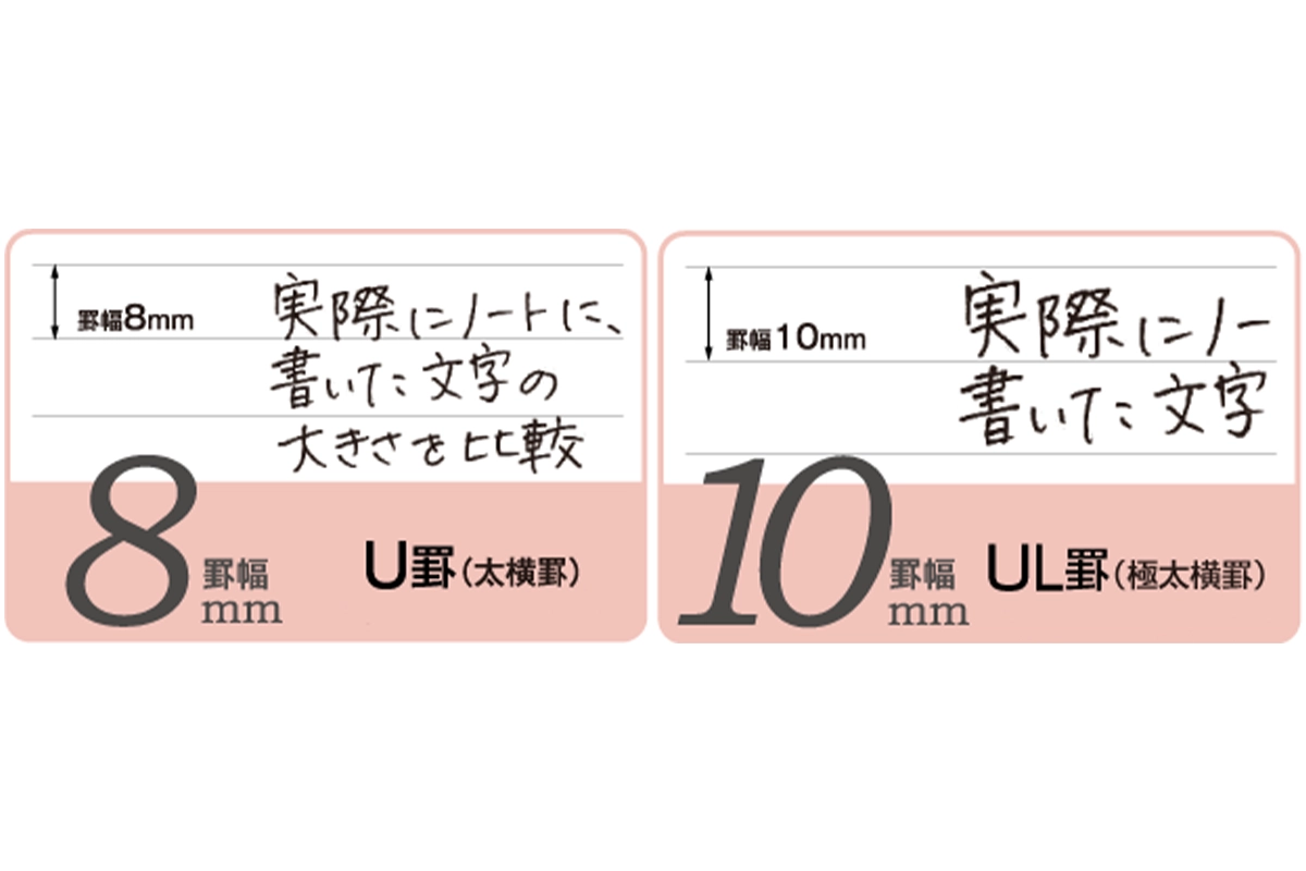 罫幅8ミリU罫と罫幅10ミリUL罫の画像