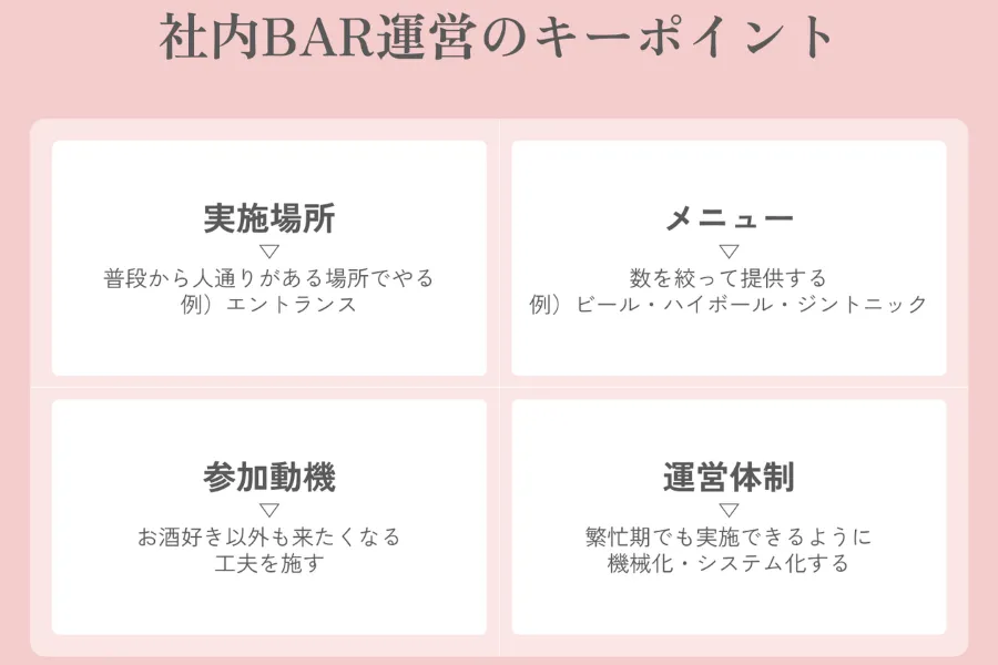 社内BAR運営のキーポイント（坂内さん提供）