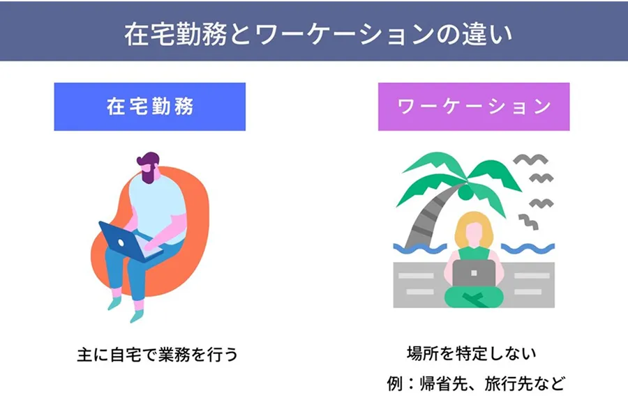 在宅勤務とワーケーションの違い