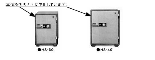 「HS-30」「HS-40」の外観。下部に扉を開けて石綿リボンの位置を示した部分拡大写真が掲載されています。