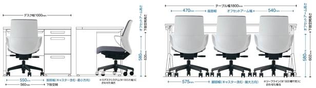 図：（左から）デスク及び会議テーブルの収納イメージ