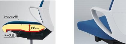写真：（左から）「ポスチャーサポートシート」、「オフセットアーム」