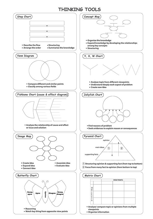 写真：（裏表紙内側）図形や表の例
