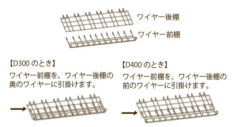 写真：「ワイヤー棚」の奥行き違い設置イメージ