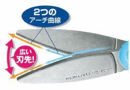 学習はさみ＜エアロフィットサクサ・キッズ＞の特長