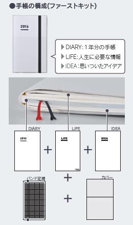 3冊＋ゴムバンド付き定規＋カバーの ファーストキット（スタンダードカバータイプ）
