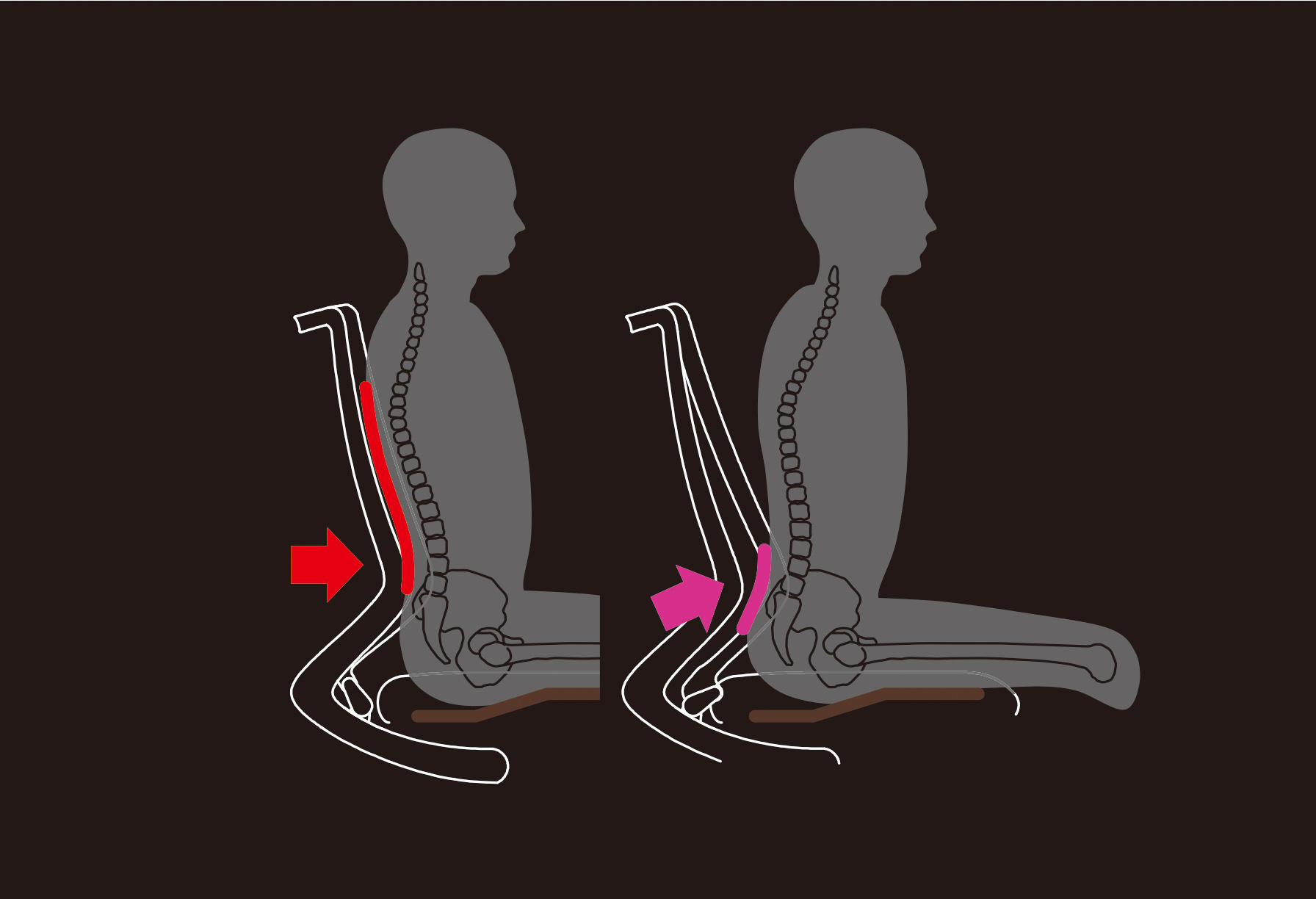 オフィスチェアー「Duora（デュオラ）」を発売｜ニュース｜コクヨ