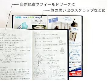 「ロクブンノイチ野帳」