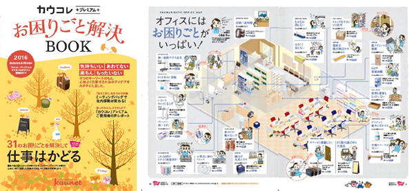 左：お困りごと解決BOOK表紙 右：オフィスのお困りごとをイラストで表現したページ