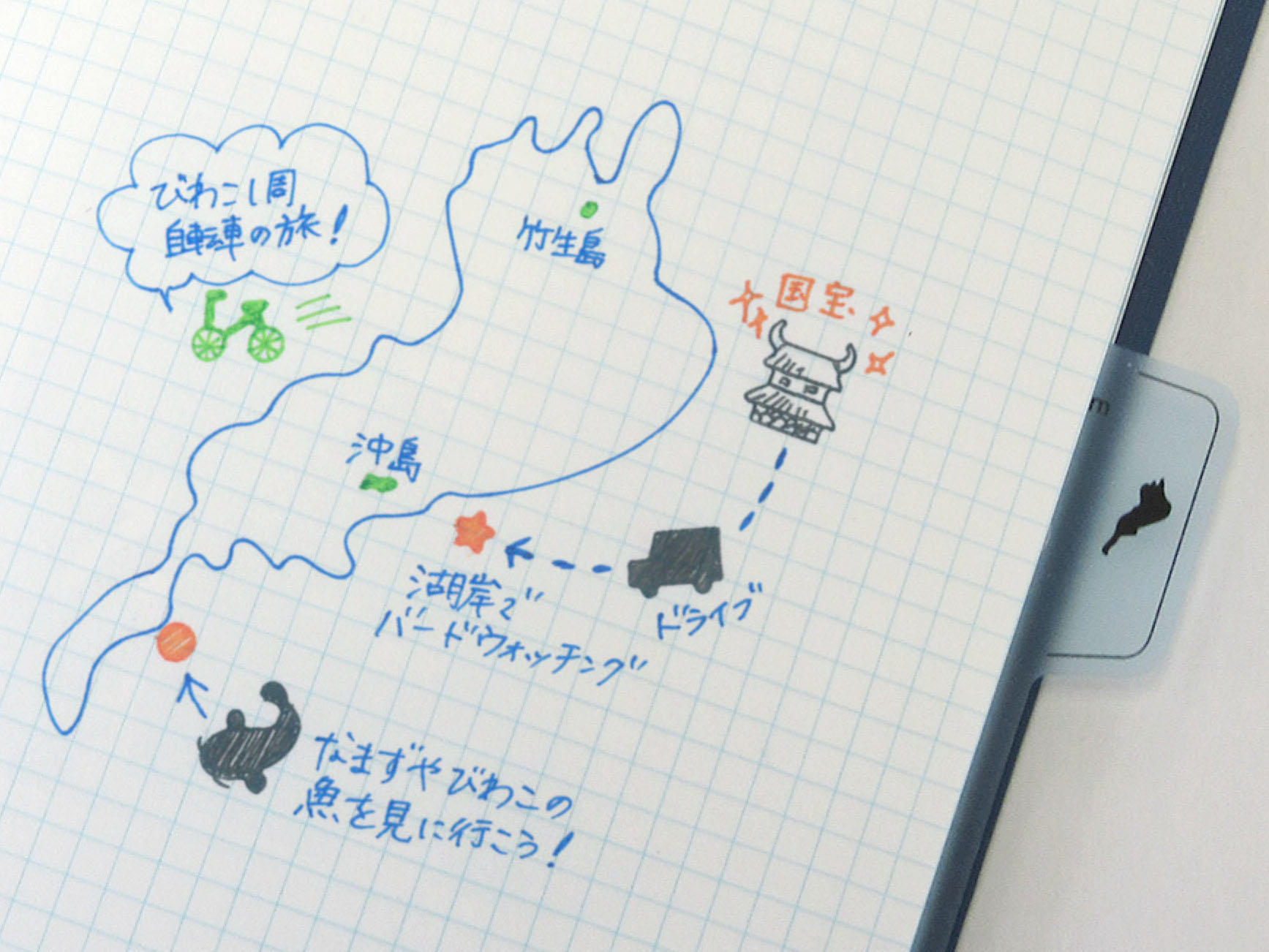 「びわこテンプレート」の特徴