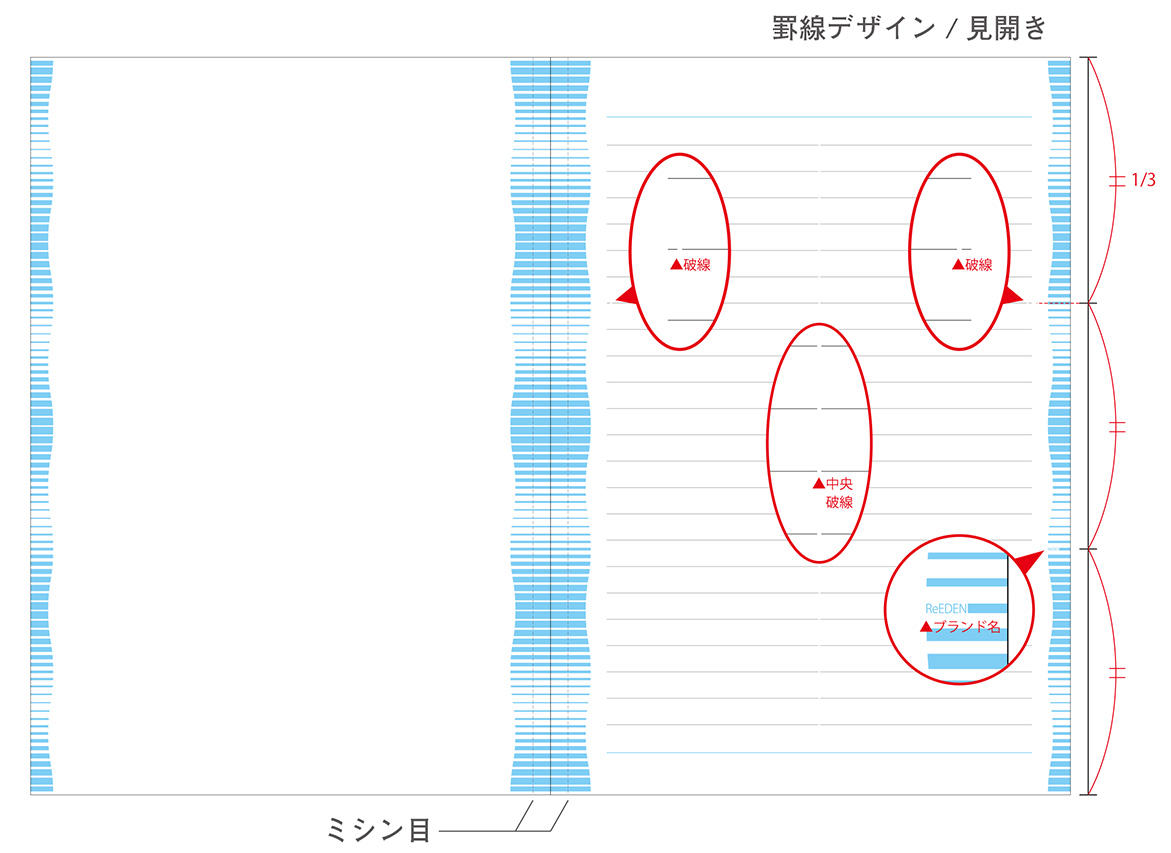 （右）中紙の罫線デザイン
