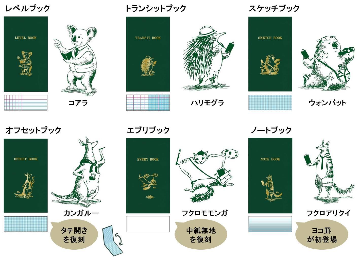 「60周年限定デザイン野帳」の特長
