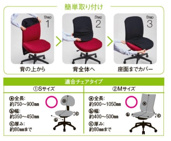 取り付けかたと適合チェア確認表