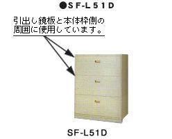 アスベストの使用状況について