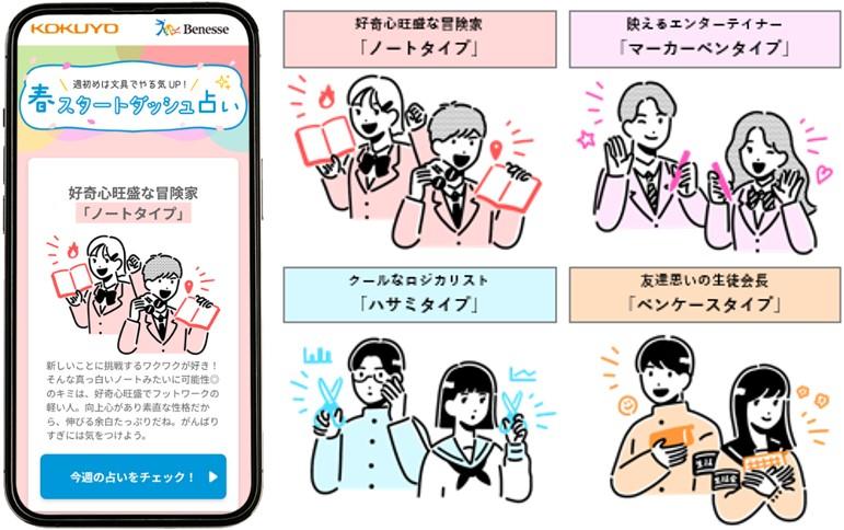 「ついやってみたくなる文具タイプ診断」　一例