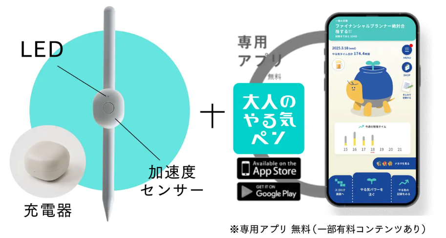 ユーザー満足度84％、IoT文具「大人のやる気ペン」を一般発売