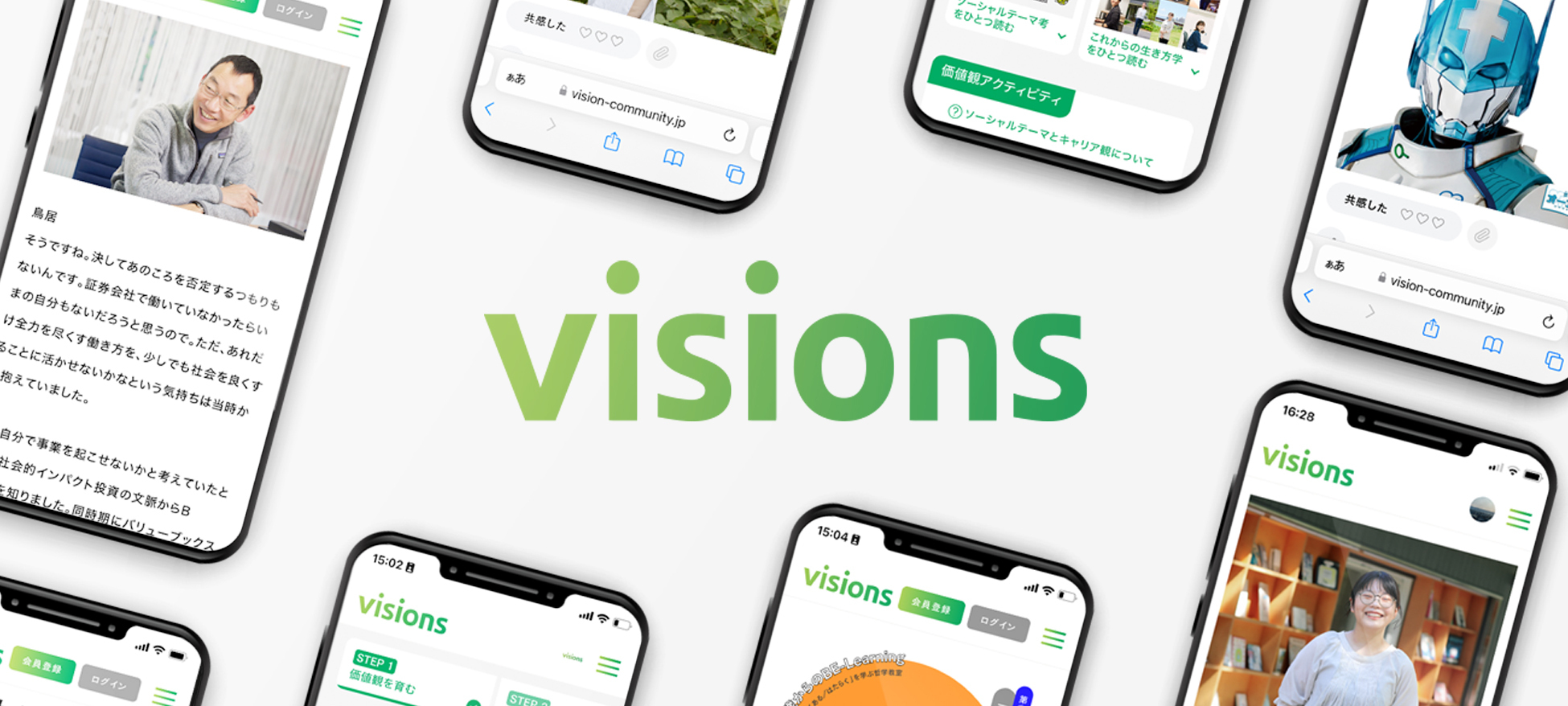 志で未来を拓くBRANDING PLATFORM visions