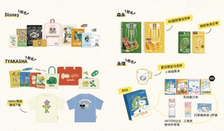 「KOKUYO HAKU上海 2023」コラボレーション商品