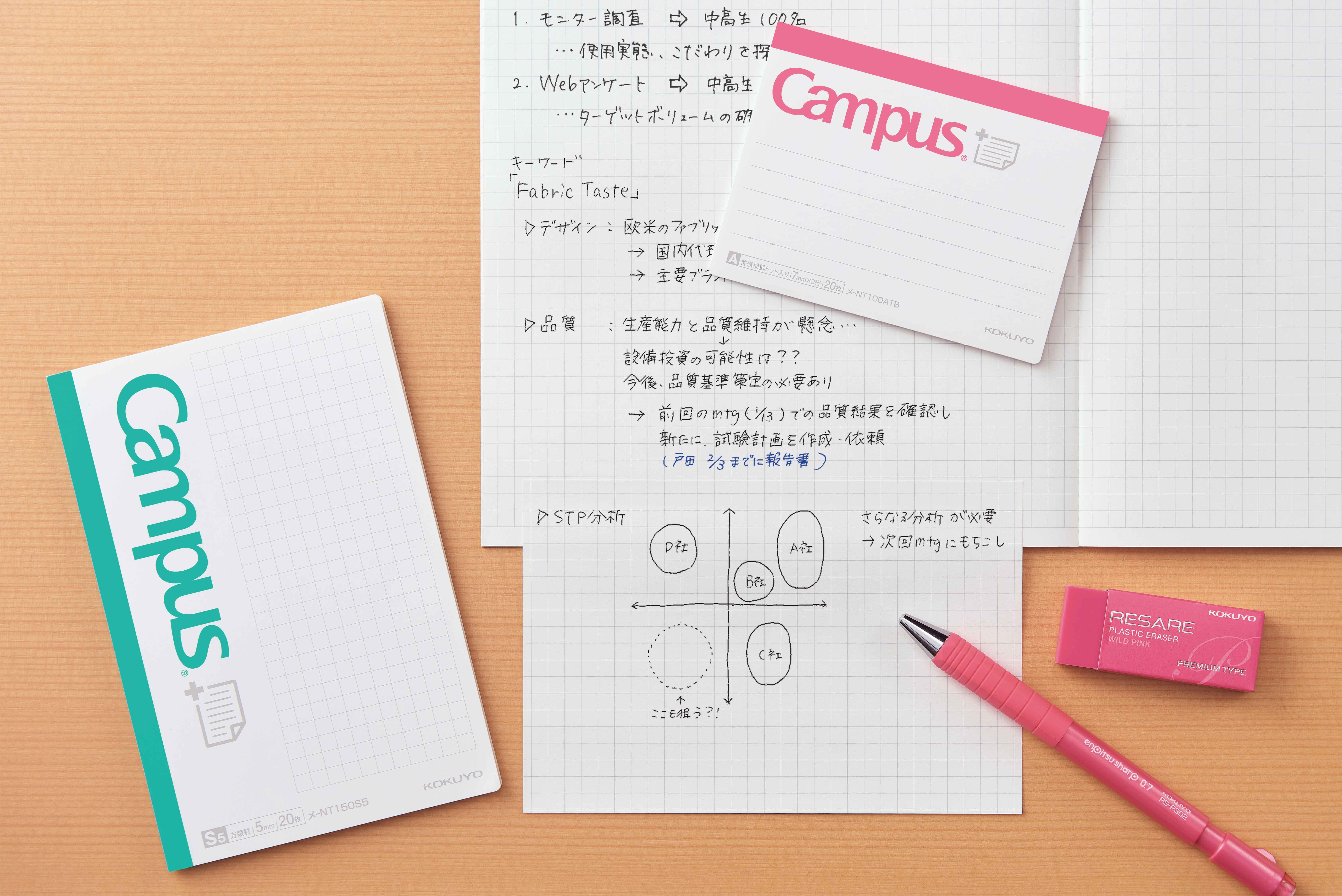  写真：「キャンパス まとめがはかどるノートふせん」使用イメージ