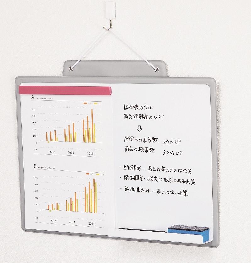 壁面に吊り下げて掲示