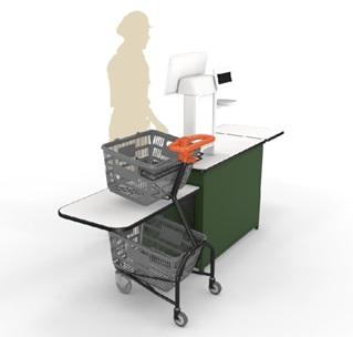 図：レジ台へのカートインのイメージ