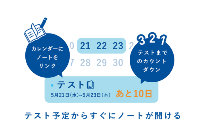 テスト予定からすぐにノートが開ける