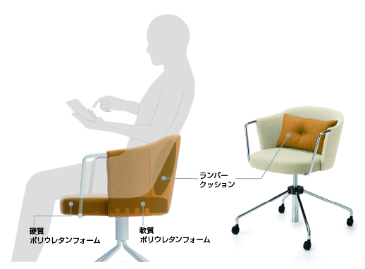 メイン特長画像