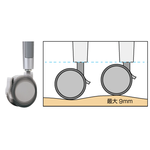 その他特長画像