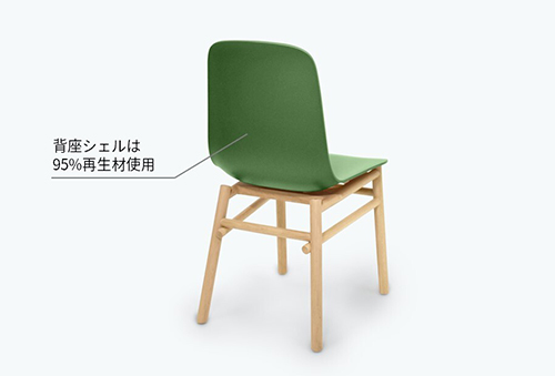 メイン特長画像