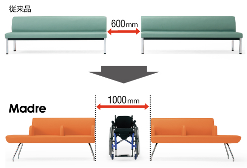 メイン特長画像