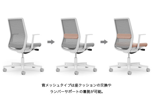 メイン特長画像