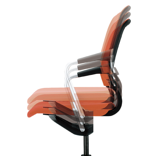 その他特長画像