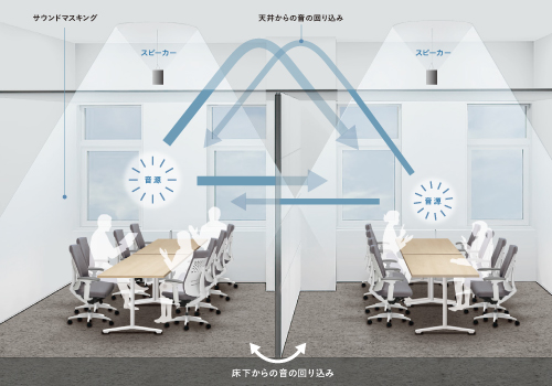 メイン特長画像