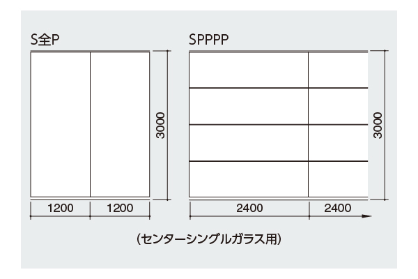 パネルタイプ2