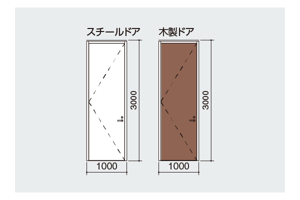 スタンダードドア1