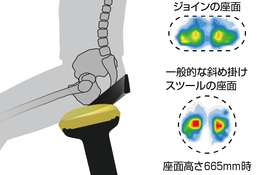その他特長画像1