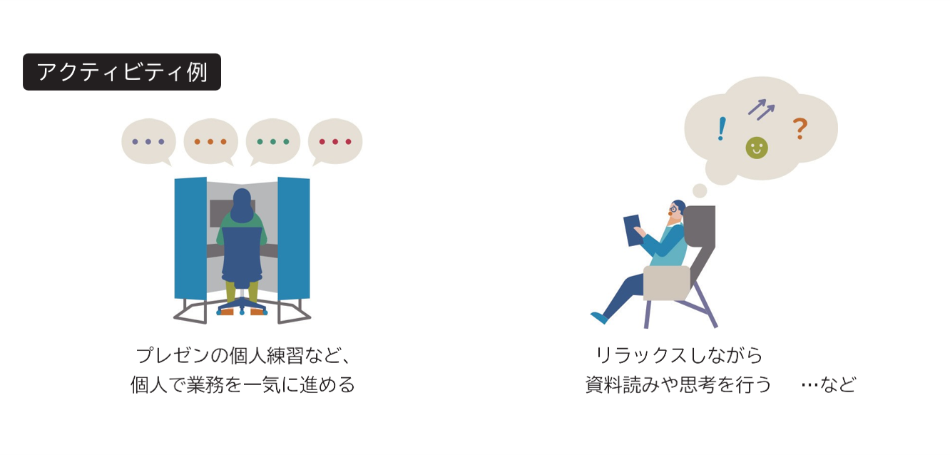  kokuyo7workscene14.png 