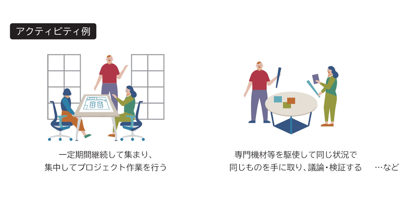  kokuyo7workscene18.png