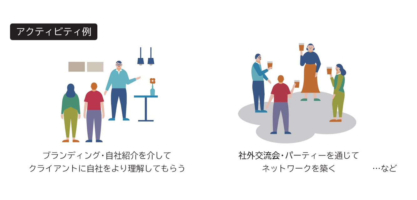  kokuyo7workscene21.png