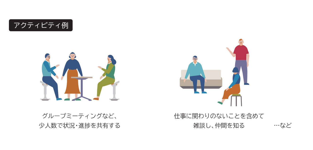 kokuyo7workscene6.png